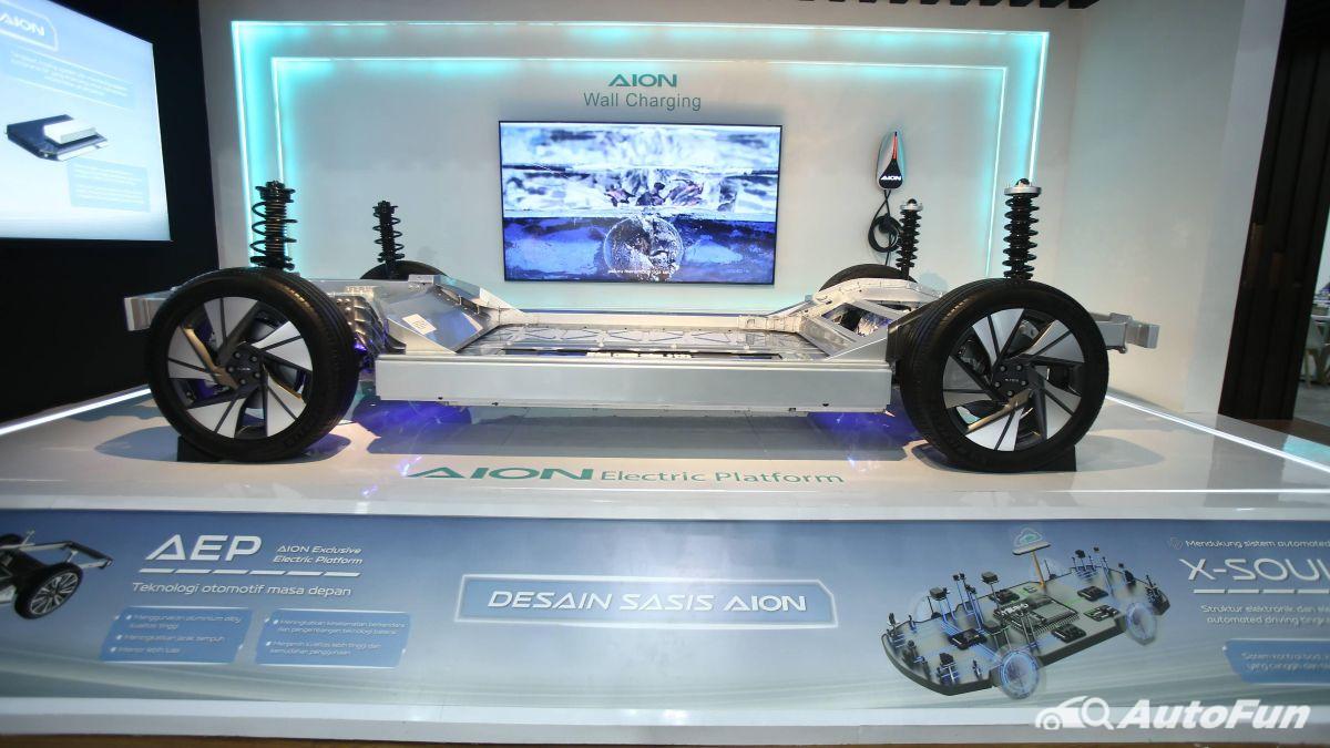 Kredit AION V
